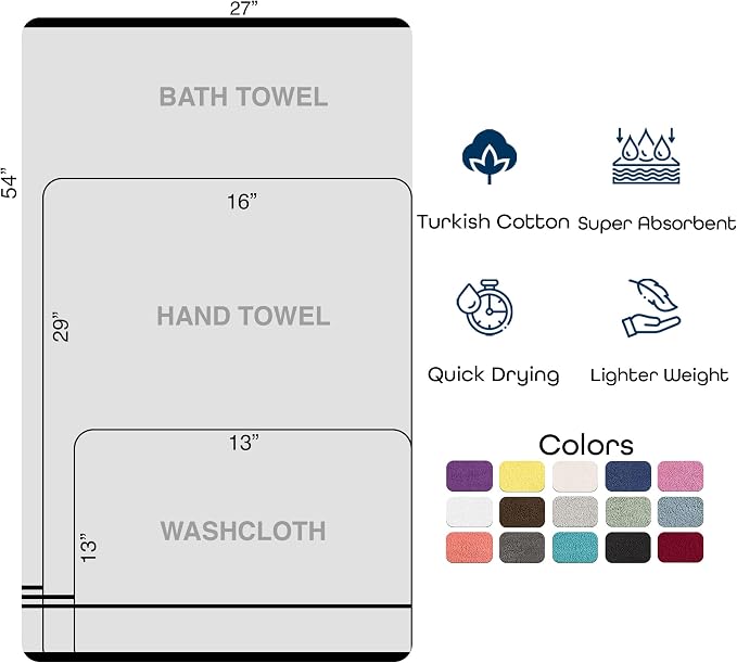 Hawmam Linen Ice Silver 6 Piece Bath Towels Set for Bathroom Original Turkish Cotton Soft, Absorbent and Premium 2 Bath Towels, 2 Hand Towels, 2 Washcloths