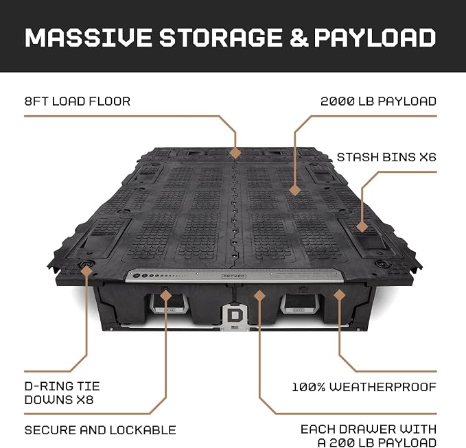 DECKED Truck Bed Storage System with System Accessories | Compatible with RAM 1500 2002-Current Classic Edition & 2500/3500 2003-Current 8'