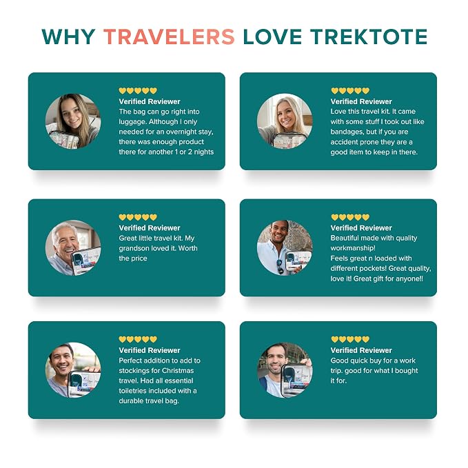 TrekTote Bulk 10 Piece Hygiene Kit Travel Size Toiletries Kit, Care Package, Mini Deodorant Shampoo Toothbrush Toothpaste, Clear Bag 5 Pack