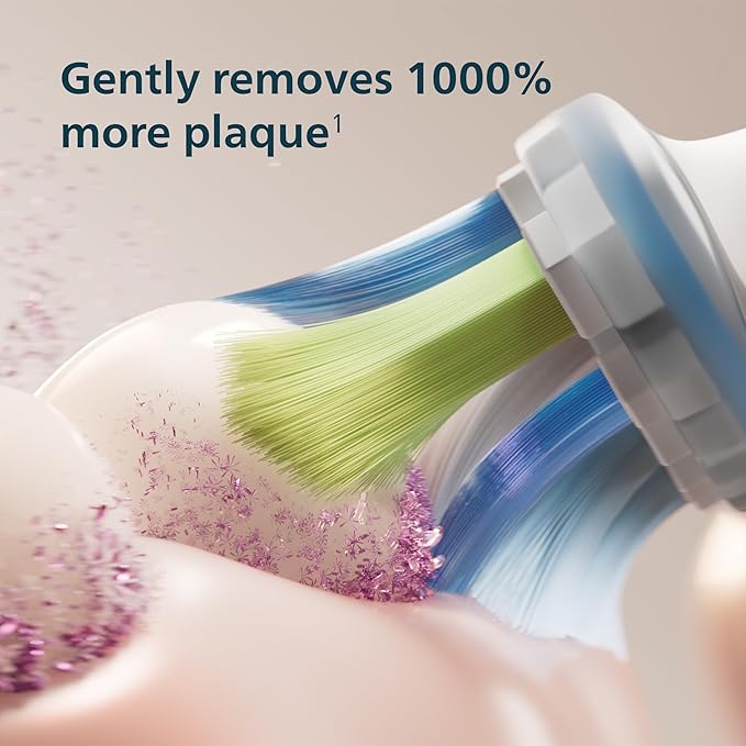 Philips Sonicare 6500 Series Electric Toothbrush - Next-Generation Sonicare Technology, Pressure Sensor, 9 Brushing Settings, SmarTimer, BrushPacer, 21-Day Runtime, Travel Case, White, HX7410/10