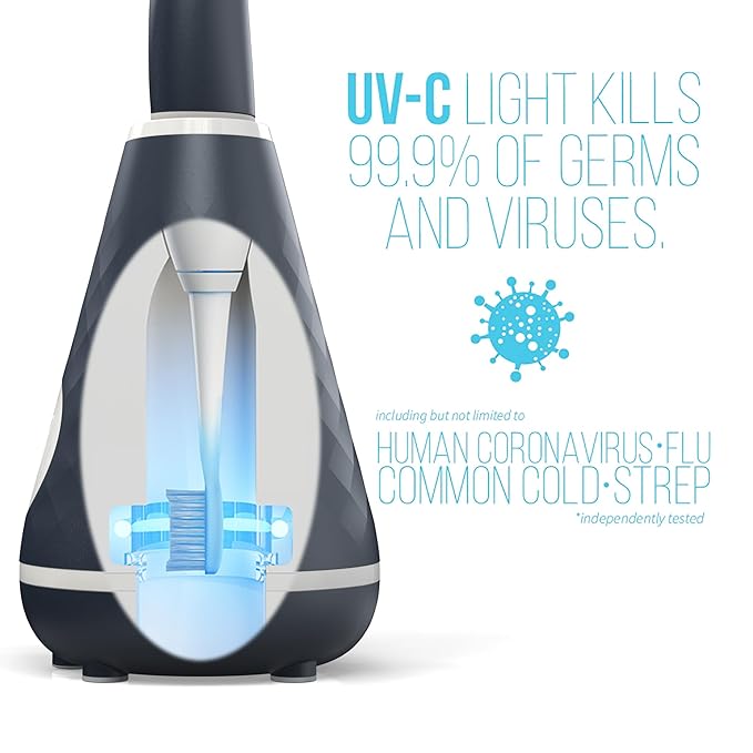 Tao Clean UV Sanitizing Sonic Toothbrush and Cleaning Station, Electric Toothbrush, Dual Speed Setting, Midnight Blue