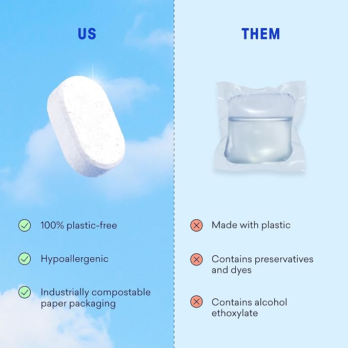BLUELAND 100% Plastic-Free Dishwasher Detergent Tablets, 120 Count, Free & Clear, Eco-Friendly Dishwashing Pods, Cuts Grease & Stuck on Food, Rinses Clean for Streak-Free Shine