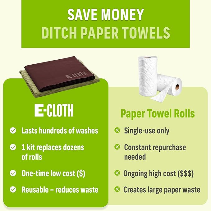 E-Cloth Microfiber Window Cleaning Cloth Kit - Glass Cleaning Cloth for Windows, Mirrors, Cars, Lenses, Eyeglasses, & More, Streak Free Clean, Machine Washable Reusable Towel - Dark Oak