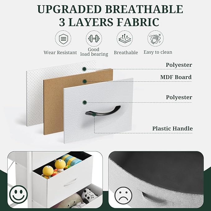 7-Drawer Dresser for Bedroom, Anti-Tip Wide Storage Organizer Fabric Chest of Drawers TV Stand for 45" TV with Wooden Top and Metal Frame for Closet, Living Room, Hallway, Entryway, White