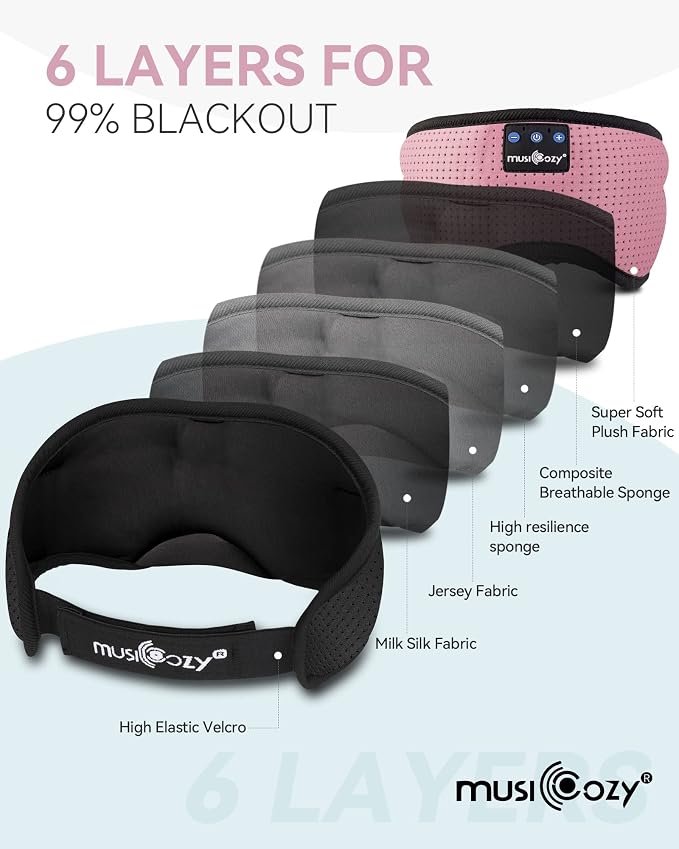 MUSICOZY Bluetooth 5.4 Sleep Headphones Eye Mask, Breathable Sleeping Headband Headphones with Wireless Earbuds Earphones for Side Sleepers Mom Women Cool Tech Unique Gifts Gadget