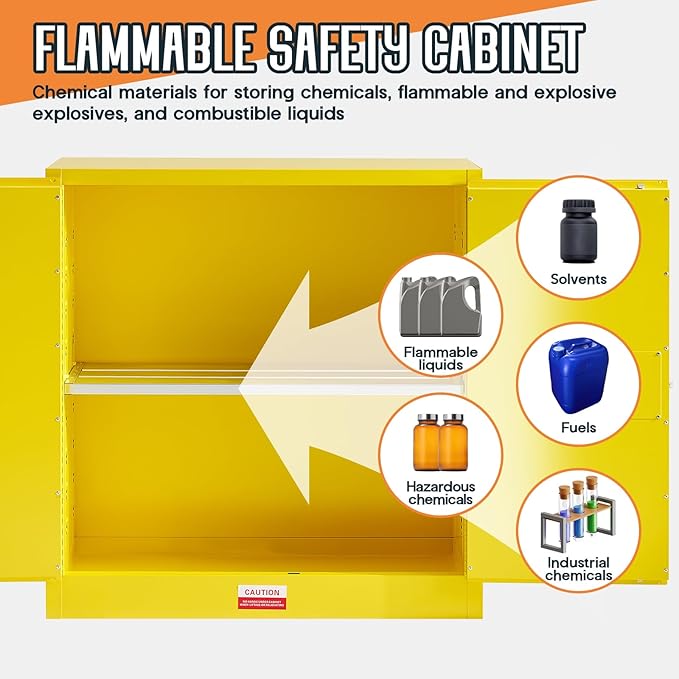 SPECRAFT 45-Gallon Flammable Safety Cabinet | 44 x 43 x 18 In, Cold-Rolled Steel, Adjustable Shelves, OSHA and CE Certified, for Industrial, Commercial and Lab Use
