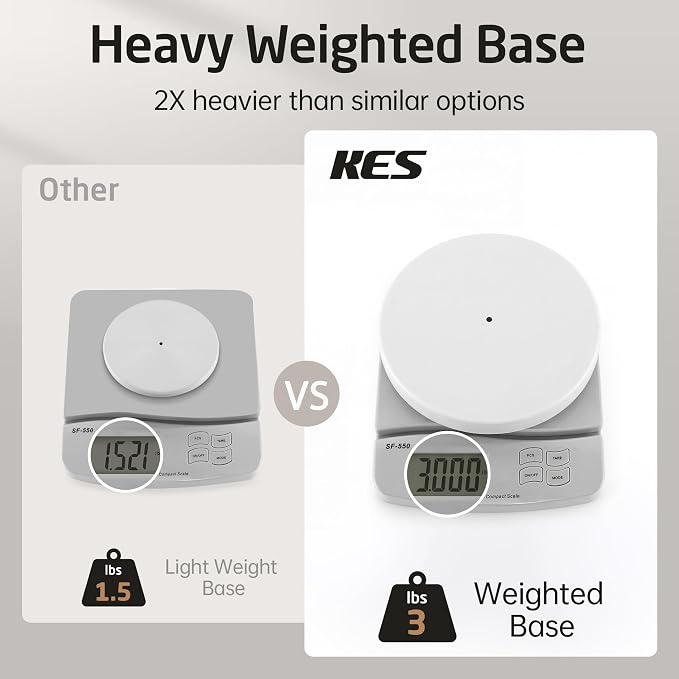 KES White Toilet Paper Holder Stand with Heavy Base, Freestanding Toilet Roll Holder for Bathroom Floor, Stainless Steel, BPH283S1-WH