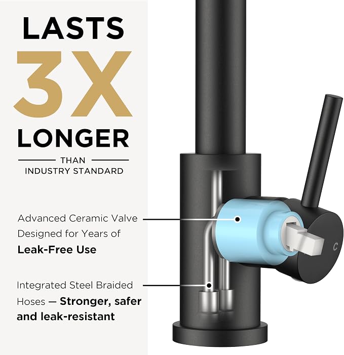 FORIOUS Kitchen Faucet with Soap Dispenser, Black Stainless Steel Sink Faucet with Sprayer Single Handle, Commercial Modern Spring Faucet for Kitchen Sink, Bar & Prep Sink, Laundry RV Camper