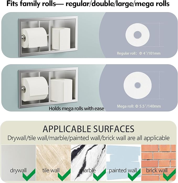 Neodrain Dual Roll Recessed Toilet Paper Holder - 304 Stainless Steel, Hidden in-Wall Design, Simple Loading and Unloading, Space-Saving for Modern Bathrooms（White
