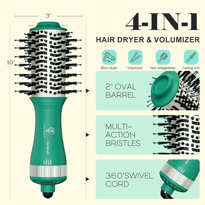 4-in-1 Travel Dual Voltage Blow Hair Dryer Brush, Portable 2 Inch Oval Hot Air Brush, 110/240V European Blow Dry Brush for International Travel