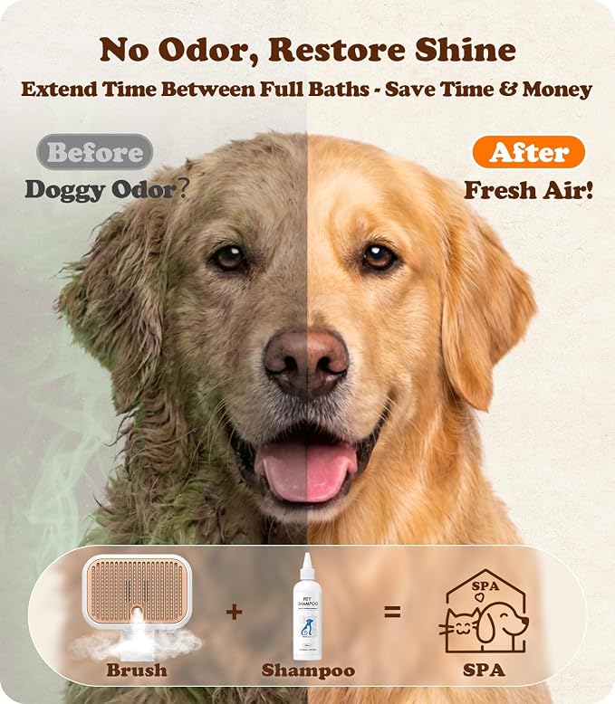 Rorhxia Steam Dog Brush for Shedding [Skin Friendly, Self Cleaning, 1*Shampoo, IPX7 Waterproof] Pet Pro Grooming Tool for Dog & Cat, Short/Long Hair, Poodle, Doodle, Bulldog, Golden, Labrador