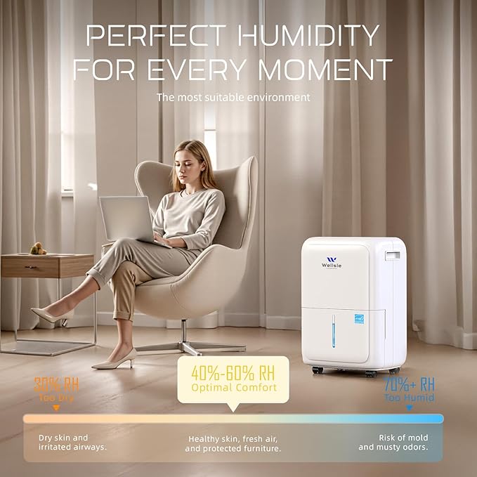 Energy Star Certified 52 Pint Dehumidifier for Home and Basement, Portable Dehumidifier with Drain Hose and 1.59 Gal Water Tank, Quiet Dehumidifiers for Bedroom, Living Room, Garage.