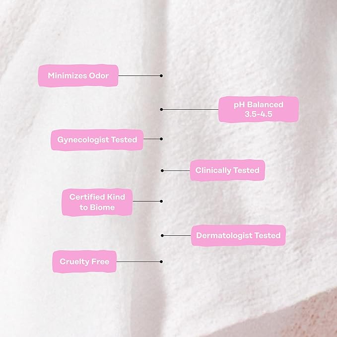 The Honey Pot Company - Feminine Wipes - Sensitive w/Rosewater Feminine Hygiene Wipes - pH Balancing, Herbal Infused Plant-Based Feminine Care for Sensitive Skin - Cleansing Wipes for Women - 30ct