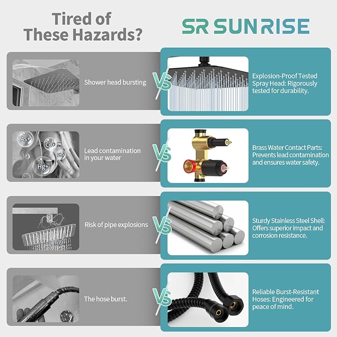 SR SUN RISE Matte Black Square Rainfall Shower Head and Handle Set, Wall Mounted Shower Fixtures, Metal Shower Faucet Trim Repair Kits (With Shower Valve) 16 Inches