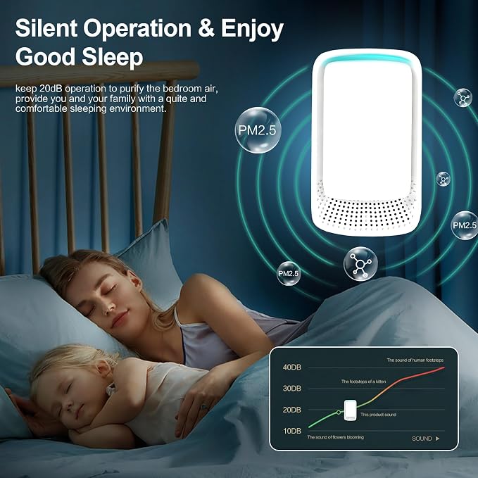 4Pack Plug In Air Ionizer for Home, Quiet Negative Ion Air Purifier with Compact Portable Design, Air Freshener for Bedroom, Bathroom, Kitchen, Office & Living Room (4)
