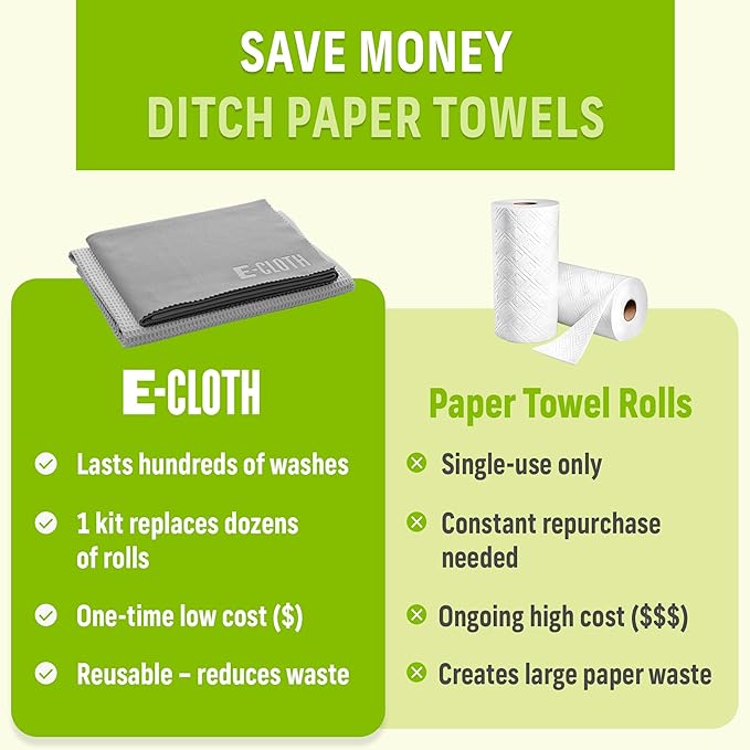 E-Cloth Microfiber Window Cleaning Cloth Kit - Glass Cleaning Cloth for Windows, Mirrors, Cars, Lenses, Eyeglasses, & More, Streak Free Clean, Machine Washable Reusable Towel - Gray