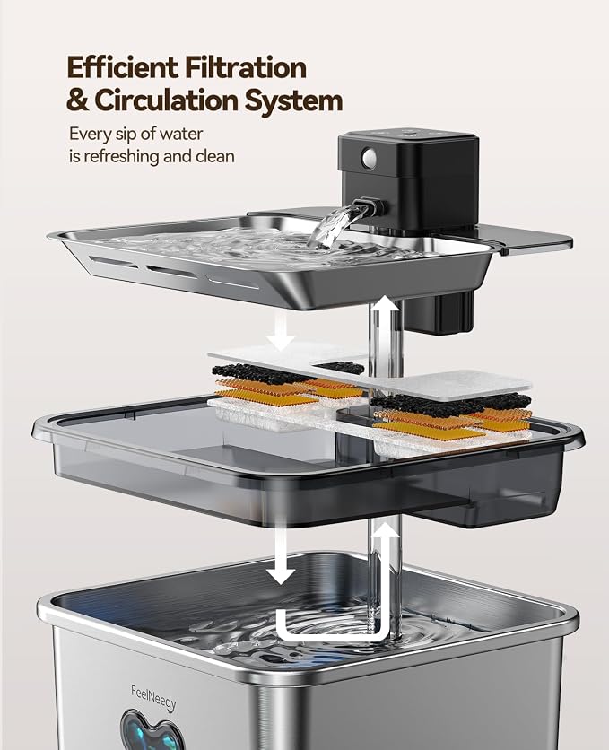 Cordless Cat Water Fountain : [Visual Filter] & [Heavy-Duty Stainless Steel] 3.2L/108oz, FEELNEEDY- Premium, Durable Design, 4000mAh Battery Operated Pet Fountain with Sensor, FN-W17 for Cats and Dogs