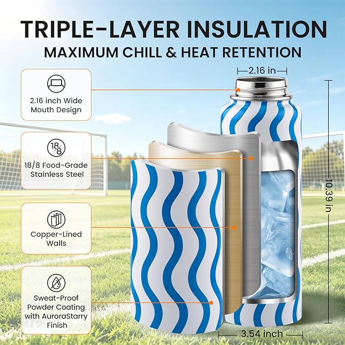RAYMYLO 2026 Soccer Biggest Event Edition Insulated Water Bottle 40 oz, Nation Flag Design, Best Souvenir & Gift for World Soccer Lover, Vacuum Stainless Steel (Cold for 36Hrs), Leak Proof & Non-BPA