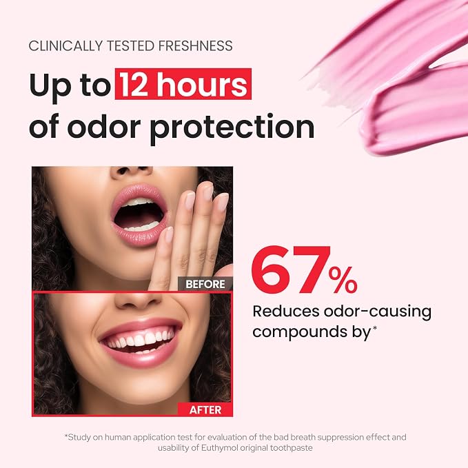 EUTHYMOL Original Pink Toothpaste, Fluoride-Free, Cavity Prevention, 3.7 oz | Fluoride-Free Toothpaste for Sensitive Teeth & Gum. Bad Breath, Cavity Prevention, 12-Hour Long Lasting Freshness