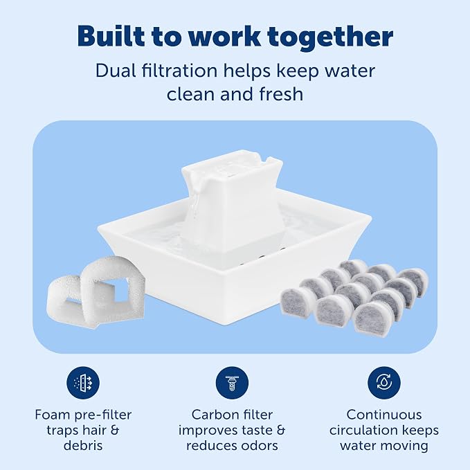 PetSafe Drinkwell Pagoda Fountain, 70 oz Ceramic, 12-Pk Filters Included | 2 Free-Falling Water Streams Encourage Hydration, Pet Water Fountain for Cats & Dogs, Includes 12 Carbon + 2 Foam Filters