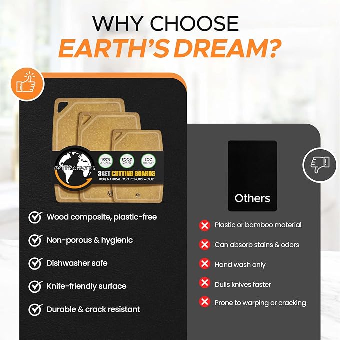 Earth's Dreams Composite Wood Cutting Board Set of 3, Built In Juice Groove | Dishwasher Safe,Non-Toxic, Cutting Boards for Kitchen - Large, Medium & Small Non-Slip Wood Charcuterie & Chopping Boards