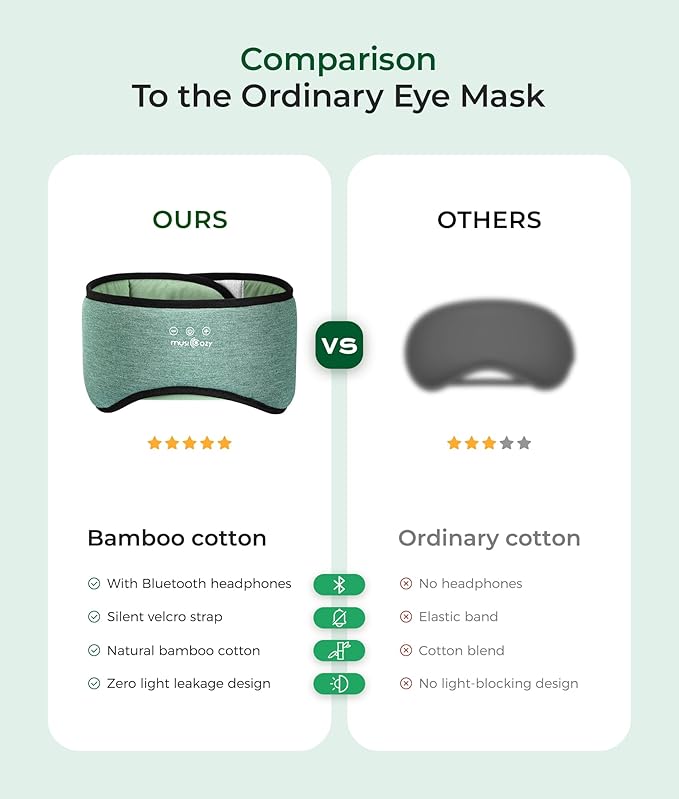 MUSICOZY Sleep Mask with Bluetooth Headphones, Bamboo Cotton Extended Sleep Headphones for Side Sleepers, Bluetooth Eye Mask for Sleeping, Wireless Earphones with HD Stereo Speakers (Dark Green)