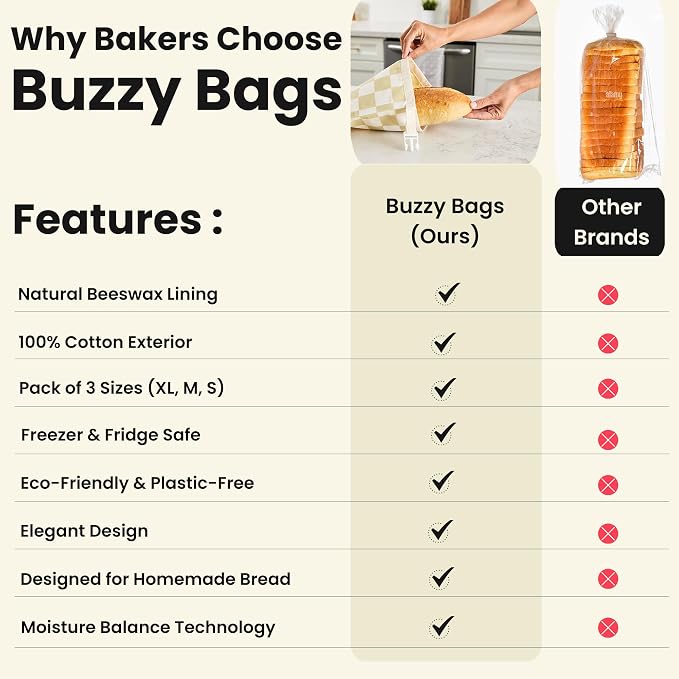 2-Pack XL Premium Reusable Beeswax Bread Bags for Homemade Sourdough, 17x13 | 100% Organic Cotton, Secure Lock Closure, Artisan Sourdough Keeper, Freezer-Safe, Bread Storage, Eco Bread Gift for Bakers