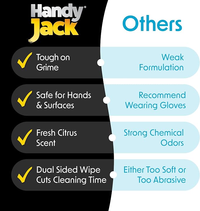 Wipex Handy Jack Heavy Duty Wipes, Dual Texture Cleaning Cloth, Use on Hands, Equipment, Tools - Removes Paint, Adhesives, Oil, Grease, & Dirt, Bulk Size, 260 Count (Pack of 1)