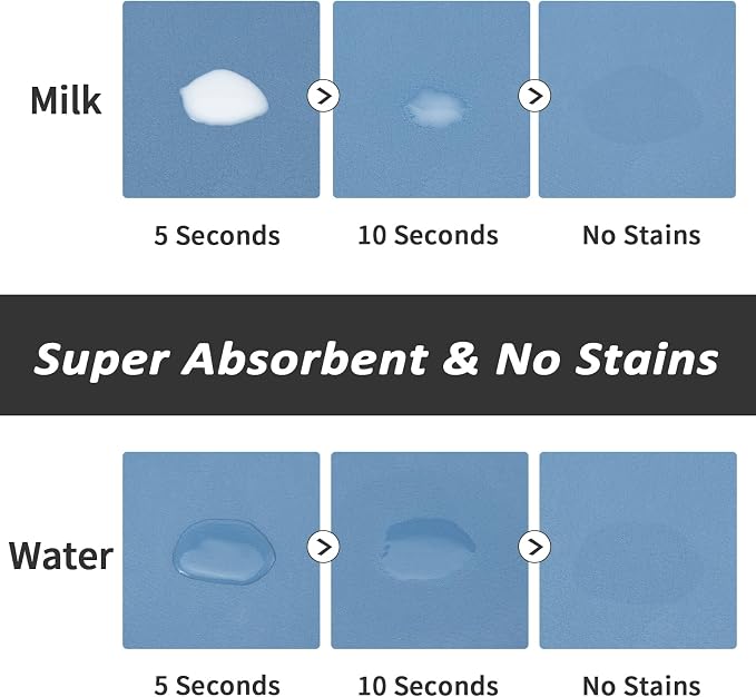 HotLive Dog Food Mat - Absorbent Cat Mat for Food and Water, No Stains Pet Feeding Bowl Mat, Easy to Clean Pet Placemats, Quick Dry Dog Water Dispenser Mat for Messy Drinkers | Paw Blue 16"x 24"