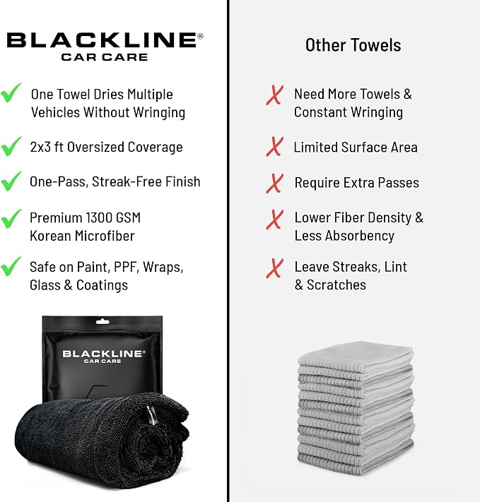 Blackline 24"x36" Twisted-Loop Car Drying Towel, 1300GSM, Streak Free, Lint Free, Reusable - Car Accessories, Microfiber Cleaning Cloth for Car, Truck, SUV - One Pass is All You Need