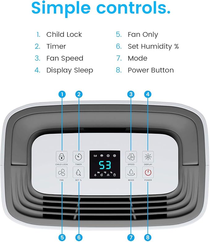 Pro Breeze Dehumidifier