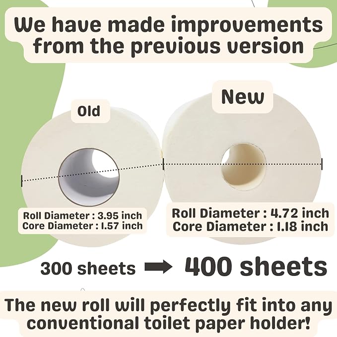 MOTHER EARTH Bamboo Toilet Paper - Ultra Soft & Strong 3-Ply Bath Tissue, 400 Sheets Per Roll, Hypoallergenic & Septic Safe, Mega Rolls, Pack of 24 Rolls