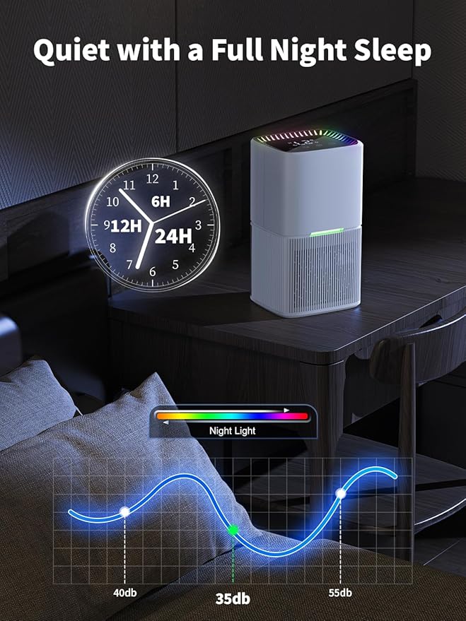Dehumidifier, 60 OZ Water Tank, Dehumidifiers for Home, 500 sq. ft. Dehumidifier for Basement Bathroom Bedroom with Auto Shut Off, 7 Colors LED Light, Quiet Dehumidifiers with Sleep Mode (White)