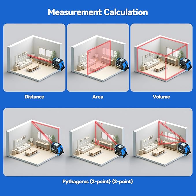 4-in-1 Laser Tape Measure 196.85Ft Laser Ranging 16.4ft Auto-Locking Tape Measure with Backlight LCD Screen, Area, Volume Measurement, Pythagorean Mode, Ft/in/m Unit Switching