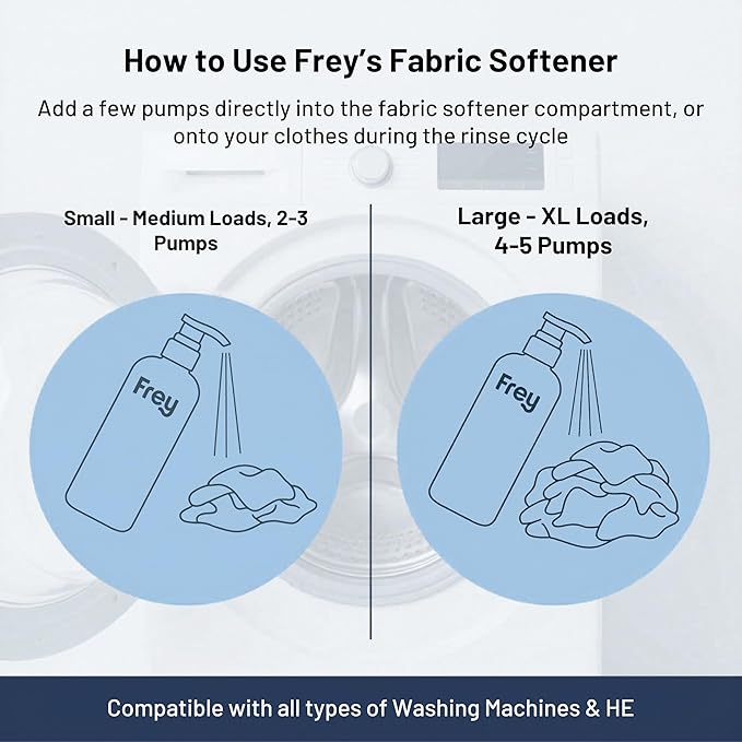FREY Natural Liquid Fabric Softener and Conditioner | HE Laundry Softener for All Machines | Plant-Powered Eco Friendly Formula | 2-Pack, Bergamot Beach