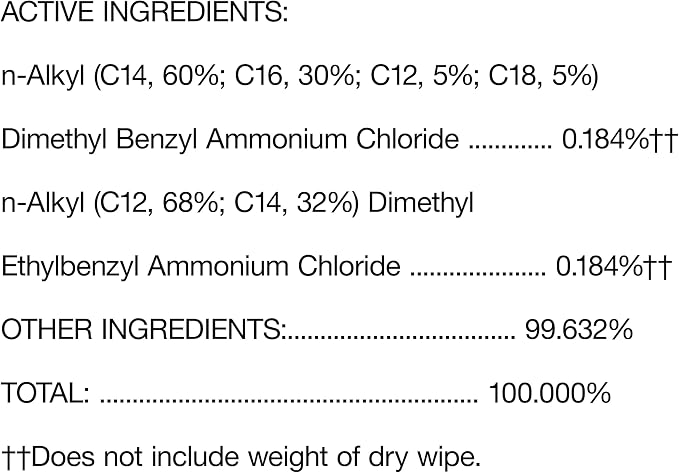 CloroxPro Clorox Disinfecting Wipes, Fresh Scent, 75 Count, Pack of 6 (Package May Vary)
