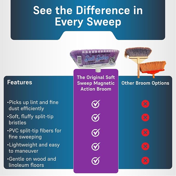 The Original Soft Sweep Magnetic Action Broom (2-Pack, Purple) - Super Lightweight Indoor & Outdoor Sweepers with Soft Flagged Bristles - Non-Scratch Design for Wood, Tile, & Linoleum - Made in USA