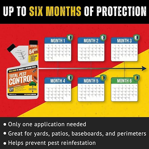 Ike's Total Pest Control Concentrate - 7.9% Bifenthrin Indoor/Outdoor Insect Killer - Pint Liquid