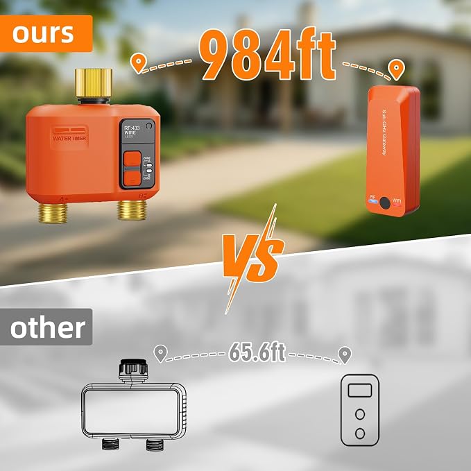 WiFi Water Timer for Garden Hose 2‑Zone, Smart Hose Timer with 984ft Long‑Range & Strong Wall‑Penetration, APP & Control,Voice Control, Rain Delay & Manual Mode, Brass Inlet & Outlet