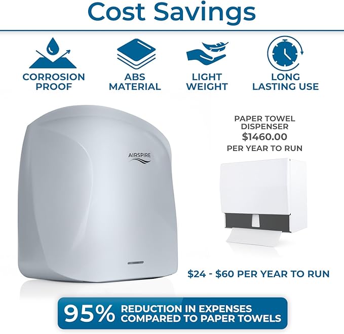 Electric Hand Dryer for Commercial Bathrooms & Home Use (110-120V) - Energy Efficient 1100W Automatic Hand Dryer - HEPA Air Filtration, UV Protection - Wall Mounted, 78 dB - Warm Air (Silver)