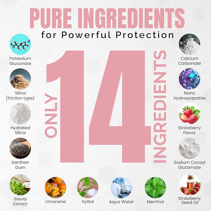 Ollie Fluoride Free 10% Nano Hydroxyapatite Toothpaste, Strawberry, 4oz | Rod-Shaped Nano HAP, Remineralizes Enamel, Reduces Sensitivity, Reverses Small Cavities, Naturally Whitens Teeth, (Pack of 2)
