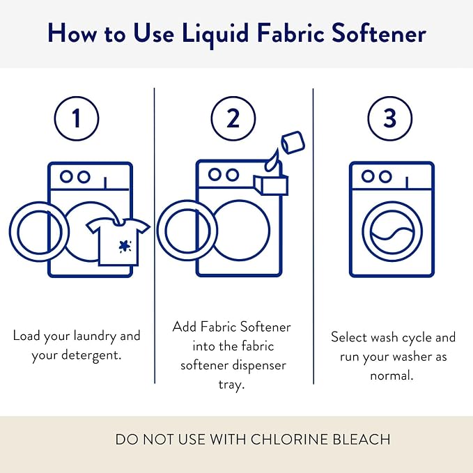 The Clean People Liquid Fabric Softener - Softens & Removes Static Cling - Vegan (100 Fl Oz, Fragrance Free)