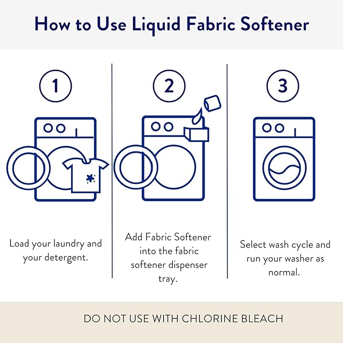 Clean People All Natural Liquid Fabric Softener - Plant-Based, Eco Friendly - Naturally Softens & Removes Static Cling - Vegan - Fragrance Free Laundry Softener - 100 fl oz - 140 loads