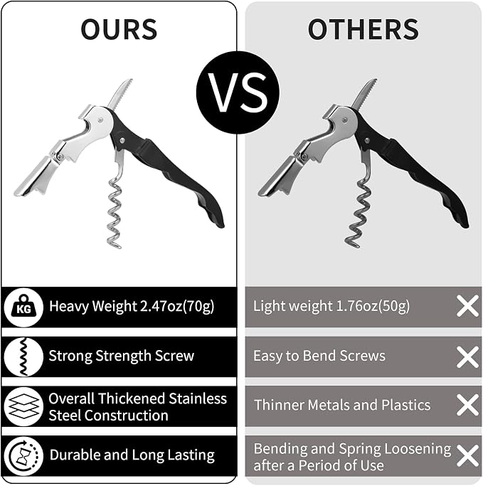 24 PCS Waiter Corkscrew Wine Opener Bulk,70 g Heavy Duty Wine Keys | 70g (2.47 oz),Bulk Wine Bottle Opener,Stainless Steel Double Hinged Wine Key for Serves,Bartenders (Black)