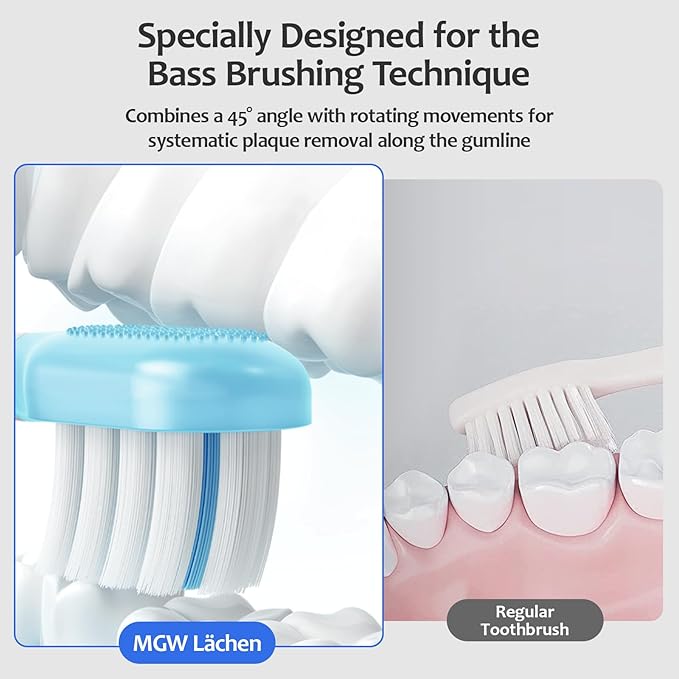 MGW Electric Toothbrush - Sonic Electric Toothbrush for Adults,Smart Timers & 3 Modes (3 Intensity Levels Each), IPX8 Waterproof, 4 Brush Heads, Travel Case, Black