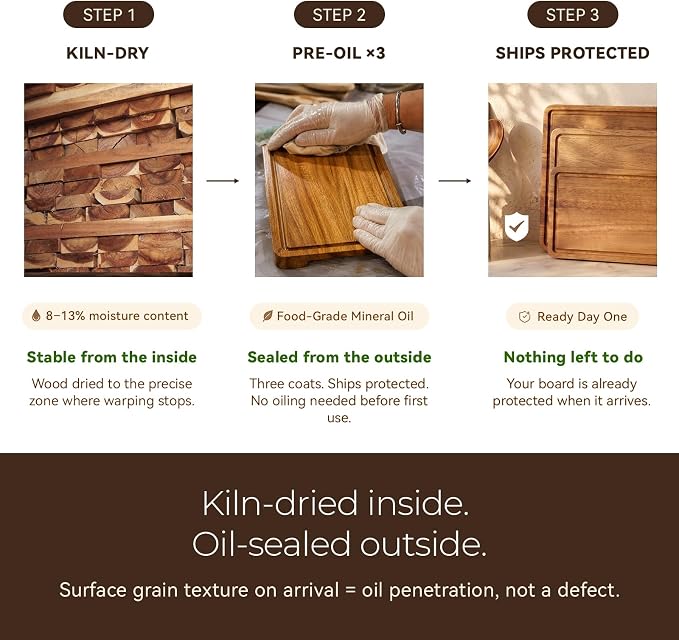 Non-toxic Acacia Wood Cutting Board Set of 3 for Kitchen | Kiln-Dried & Pre-Oiled 3x, Warp-Resistant Solid Acacia with Juice Groove, Handles & Anti-Slip Feets