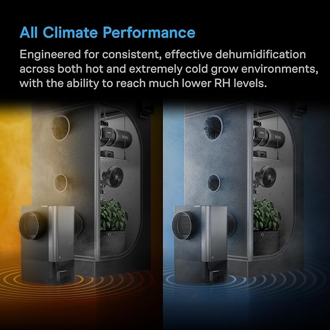 AC Infinity HYDRONE 5, Precision Plant Dehumidifier, 10 Distinct Drying Levels, PWM Rotary Motor, Effective in Extreme Hot/Cold Environments, Dual Duct Ports, for 2-3 Plants in Grow Tents