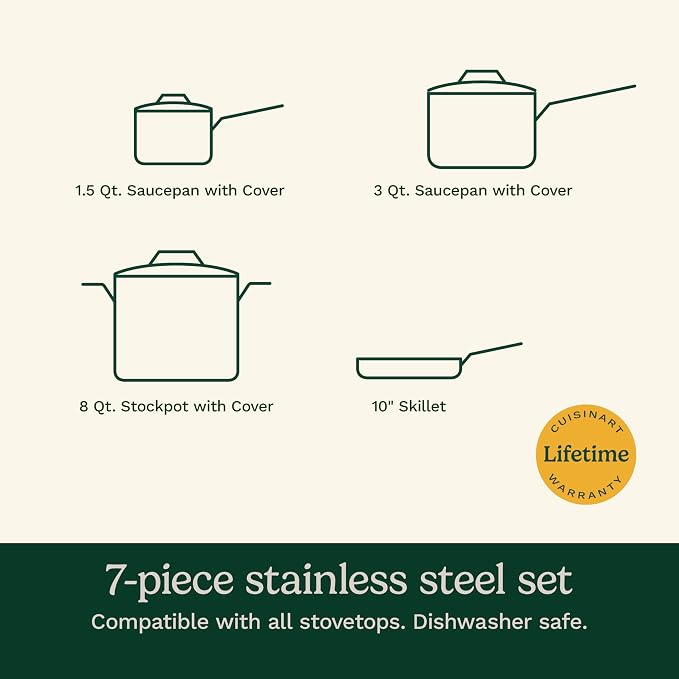 Cuisinart 7-Piece Stainless Steel Pots and Pans Set, Cookware Set Compatible with Induction, Electric, Gas Cooktops, Aluminum Core for Quick Even Heat, Cool Grip Handles, Dishwasher Safe, Oven Safe | Dishwasher-safe pots and pans set with oven/inductio...