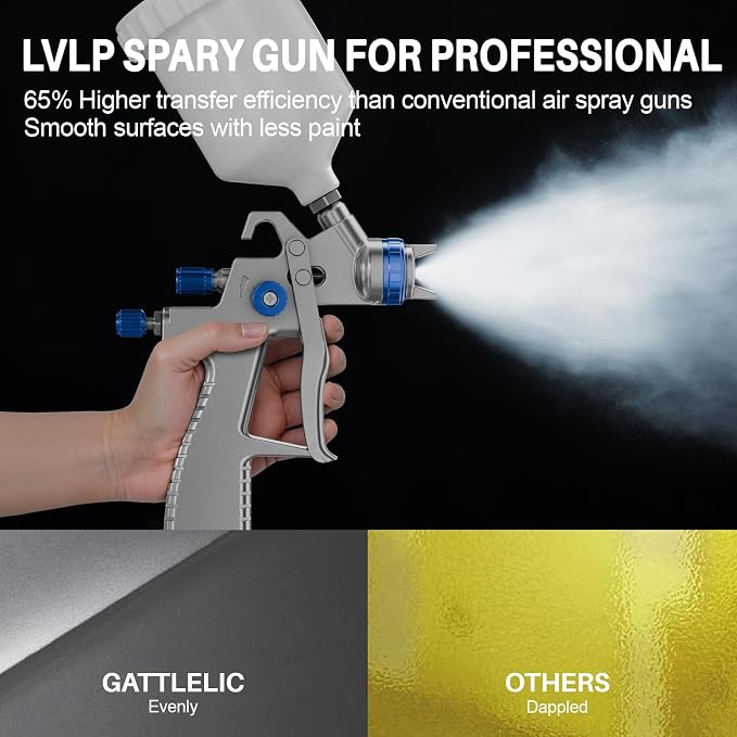 LVLP Air Spray Gun Premium Kit with 1.3/1.5/1.7mm Nozzle & Air Regulator,Automotive Paint Sprayer, for Cars & House DIY Painting Gun