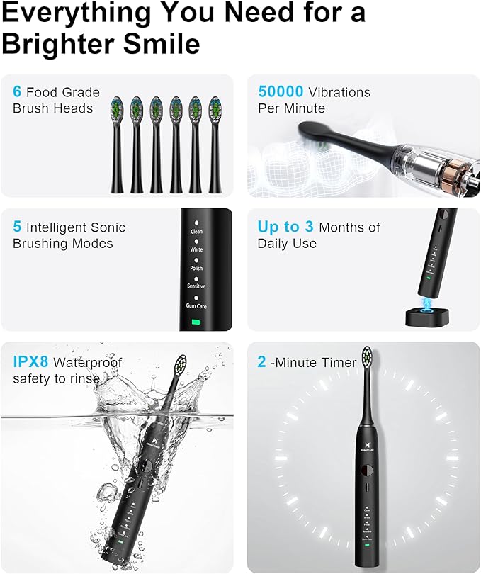 Upgraded Pro Dental Care Kit: 5-Mode Water Flosser & 50,000 VPM Sonic Electric Toothbrush | Premium Oral Clean Set with Enhanced Cleaning Modes, Larger Tank & Refined Design for Advanced Gum Health